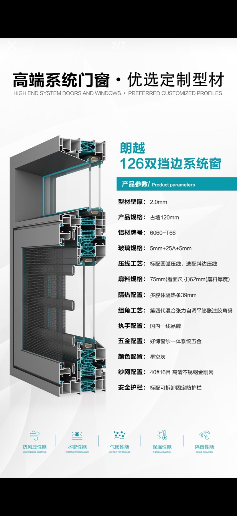 Thermal Break Window & Door Profile 2