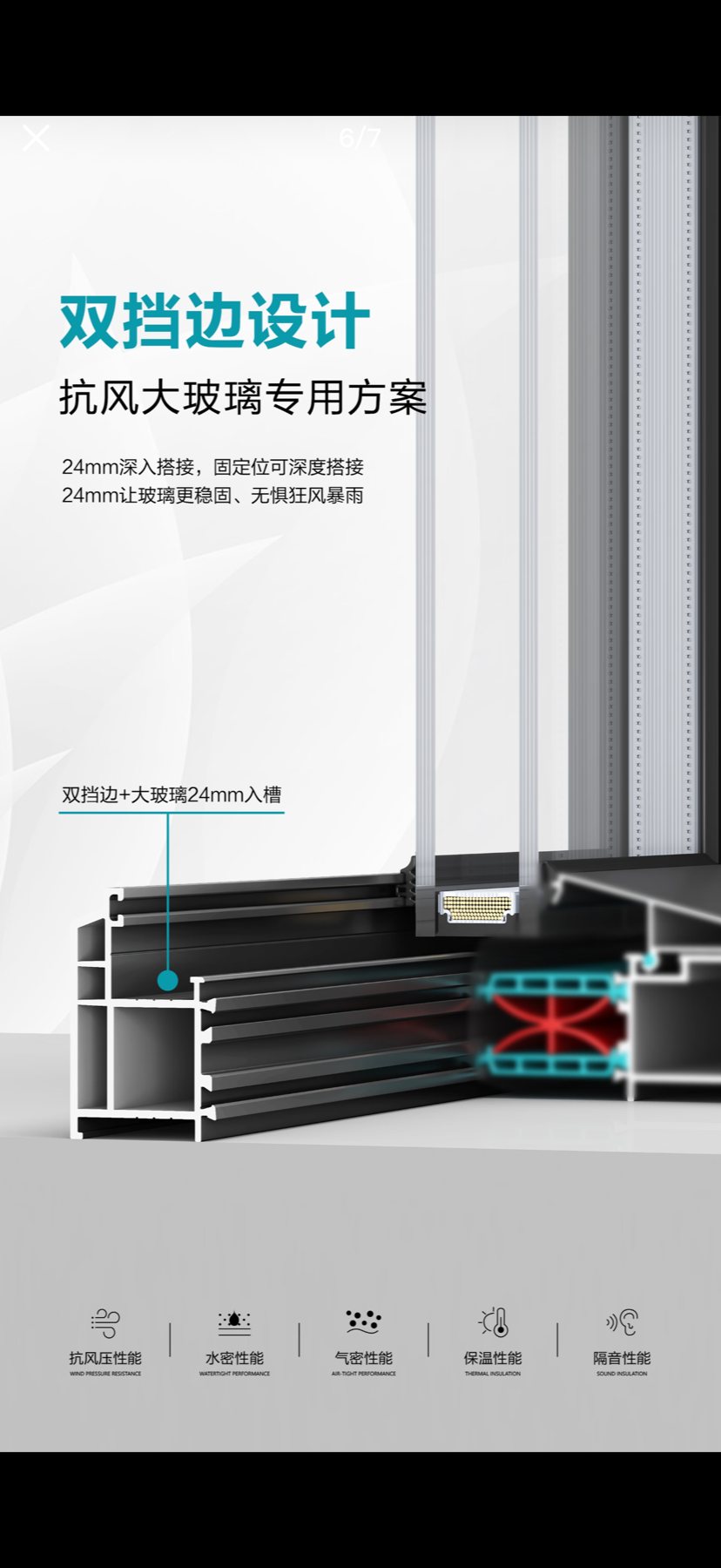 Production and profile inspection 4